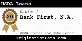 Bank First N.A. USDA Loans bronze