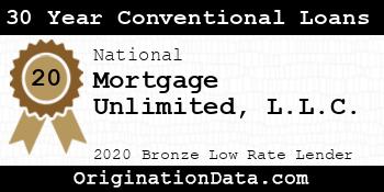 Mortgage Unlimited 30 Year Conventional Loans bronze