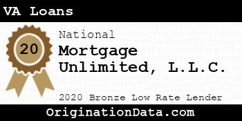 Mortgage Unlimited VA Loans bronze
