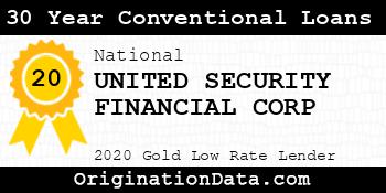 UNITED SECURITY FINANCIAL CORP 30 Year Conventional Loans gold
