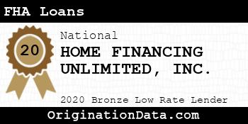 HOME FINANCING UNLIMITED FHA Loans bronze