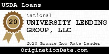 UNIVERSITY LENDING GROUP USDA Loans bronze