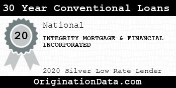 INTEGRITY MORTGAGE & FINANCIAL INCORPORATED 30 Year Conventional Loans silver