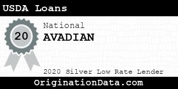 AVADIAN USDA Loans silver