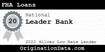Leader Bank FHA Loans silver