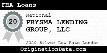 PRYSMA LENDING GROUP FHA Loans silver