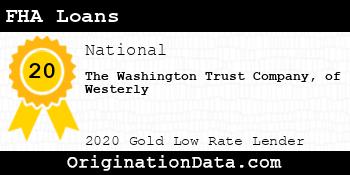 The Washington Trust Company of Westerly FHA Loans gold
