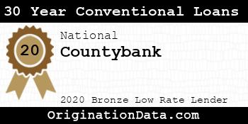 Countybank 30 Year Conventional Loans bronze