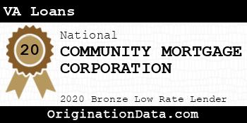 COMMUNITY MORTGAGE CORPORATION VA Loans bronze