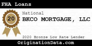 BKCO MORTGAGE FHA Loans bronze