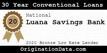 Luana Savings Bank 30 Year Conventional Loans bronze