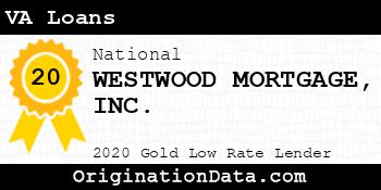 WESTWOOD MORTGAGE VA Loans gold
