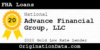 Advance Financial Group FHA Loans gold
