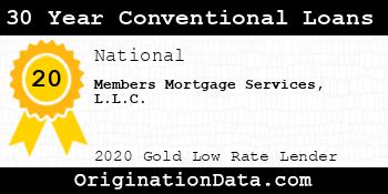 Members Mortgage Services 30 Year Conventional Loans gold