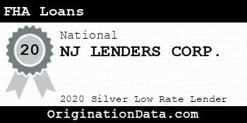 NJ LENDERS CORP. FHA Loans silver