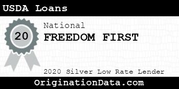 FREEDOM FIRST USDA Loans silver