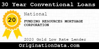 FUNDING RESOURCES MORTGAGE CORPORATION 30 Year Conventional Loans gold