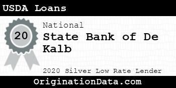 State Bank of De Kalb USDA Loans silver