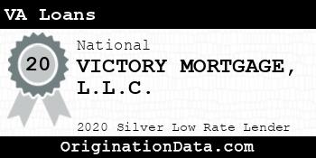 VICTORY MORTGAGE VA Loans silver