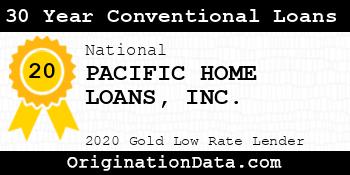 PACIFIC HOME LOANS 30 Year Conventional Loans gold
