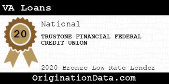 TRUSTONE FINANCIAL FEDERAL CREDIT UNION VA Loans bronze