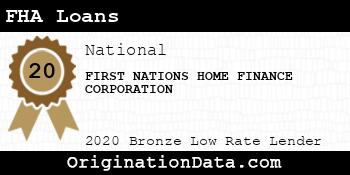 FIRST NATIONS HOME FINANCE CORPORATION FHA Loans bronze