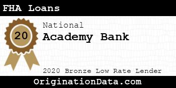 Academy Bank FHA Loans bronze