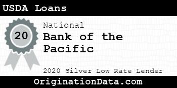 Bank of the Pacific USDA Loans silver