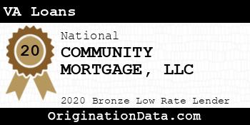 COMMUNITY MORTGAGE VA Loans bronze