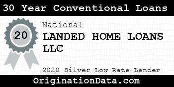 LANDED HOME LOANS 30 Year Conventional Loans silver