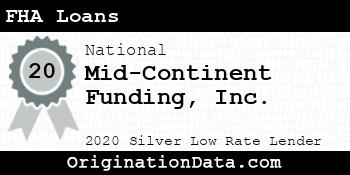 Mid-Continent Funding  FHA Loans silver