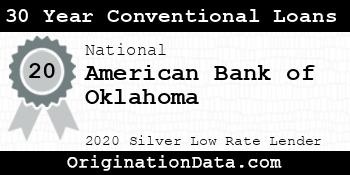 American Bank of Oklahoma 30 Year Conventional Loans silver