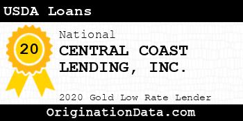 CENTRAL COAST LENDING USDA Loans gold