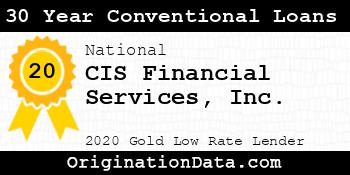CIS Financial Services 30 Year Conventional Loans gold