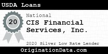 CIS Financial Services USDA Loans silver