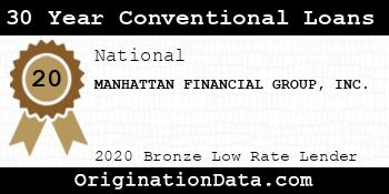 MANHATTAN FINANCIAL GROUP 30 Year Conventional Loans bronze