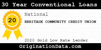 HERITAGE COMMUNITY CREDIT UNION 30 Year Conventional Loans gold