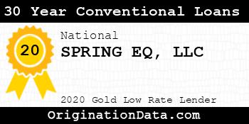 SPRING EQ 30 Year Conventional Loans gold