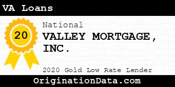 VALLEY MORTGAGE VA Loans gold