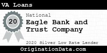 Eagle Bank and Trust Company VA Loans silver