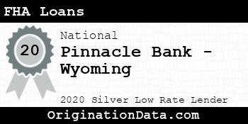 Pinnacle Bank - Wyoming FHA Loans silver