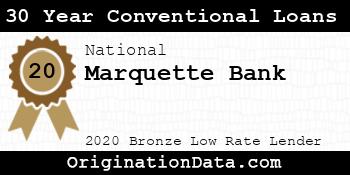 Marquette Bank 30 Year Conventional Loans bronze