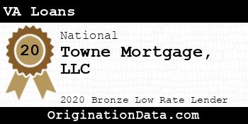 Towne Mortgage VA Loans bronze