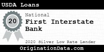 First Interstate Bank USDA Loans silver