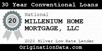 MILLENIUM HOME MORTGAGE 30 Year Conventional Loans silver