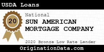 SUN AMERICAN MORTGAGE COMPANY USDA Loans bronze