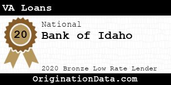 Bank of Idaho VA Loans bronze