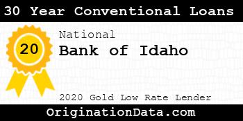 Bank of Idaho 30 Year Conventional Loans gold