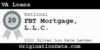 FBT Mortgage VA Loans silver