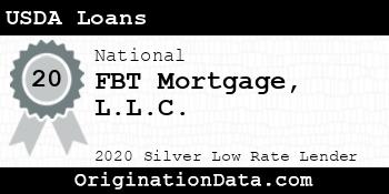 FBT Mortgage USDA Loans silver